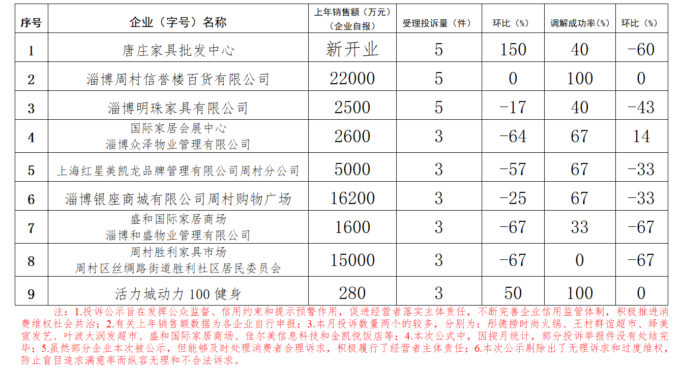 微信截图_20220312160435.png