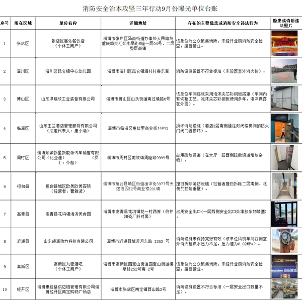 未标题-1
