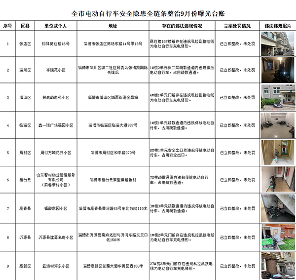 未标题-2