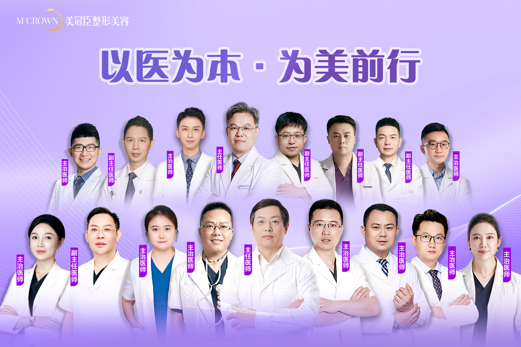 医师团队